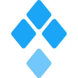 LogoCCY